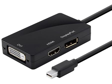 Cable Displayport